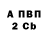 A PVP Соль Scroop Nightly